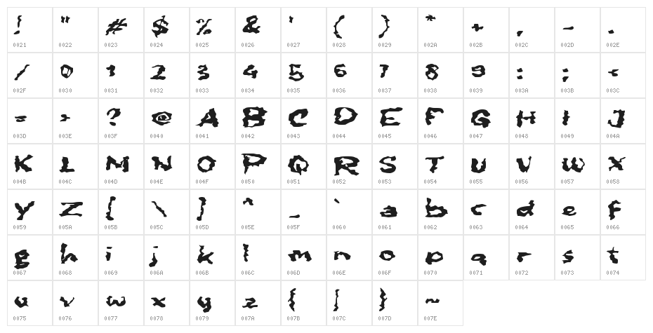 Bubur Diaduk Character Map