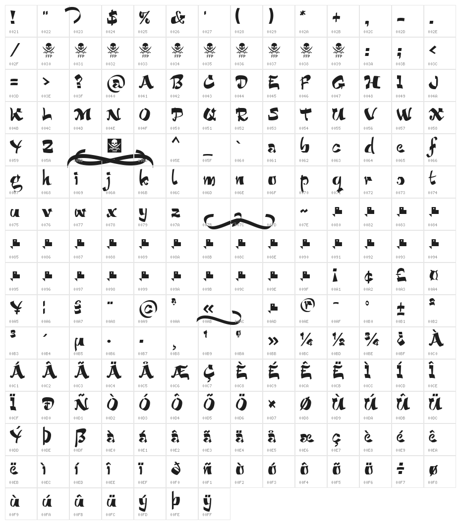 Bucanera-FFP Character Map