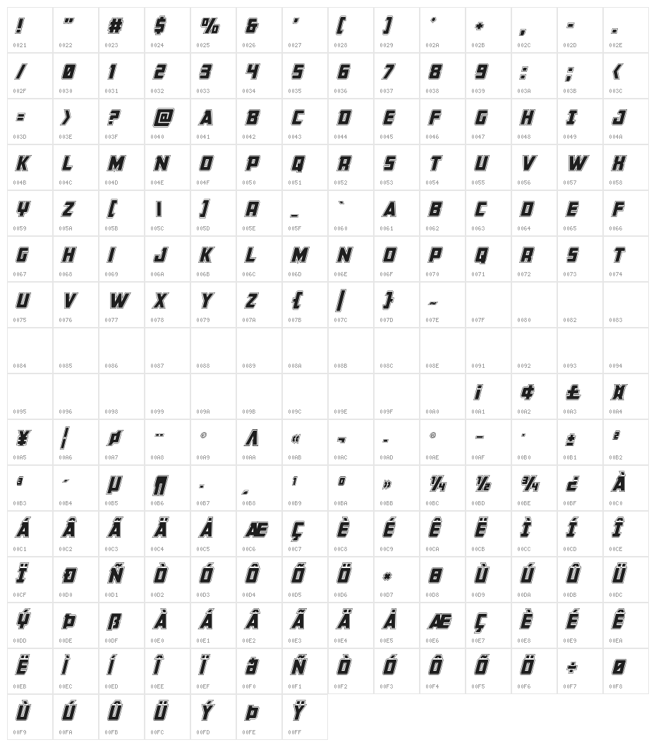 Buchanan Academy Italic Character Map