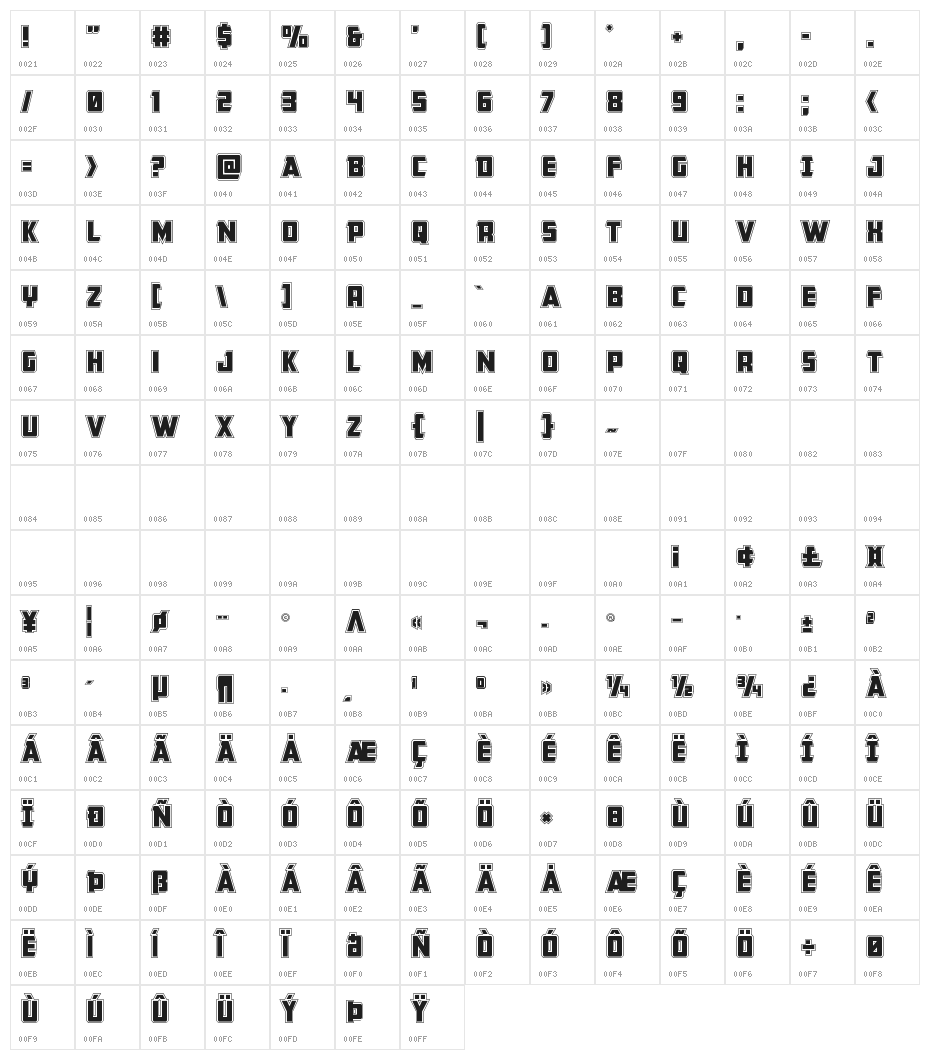 Buchanan Academy Character Map