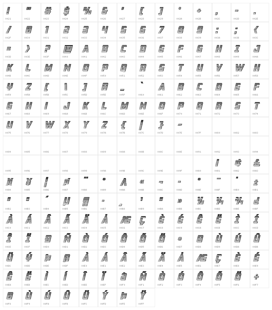 Buchanan Chrome Italic Character Map