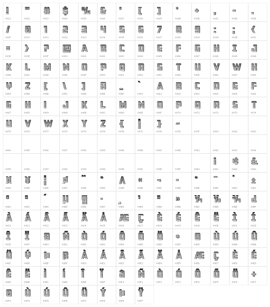 Buchanan Chrome Character Map