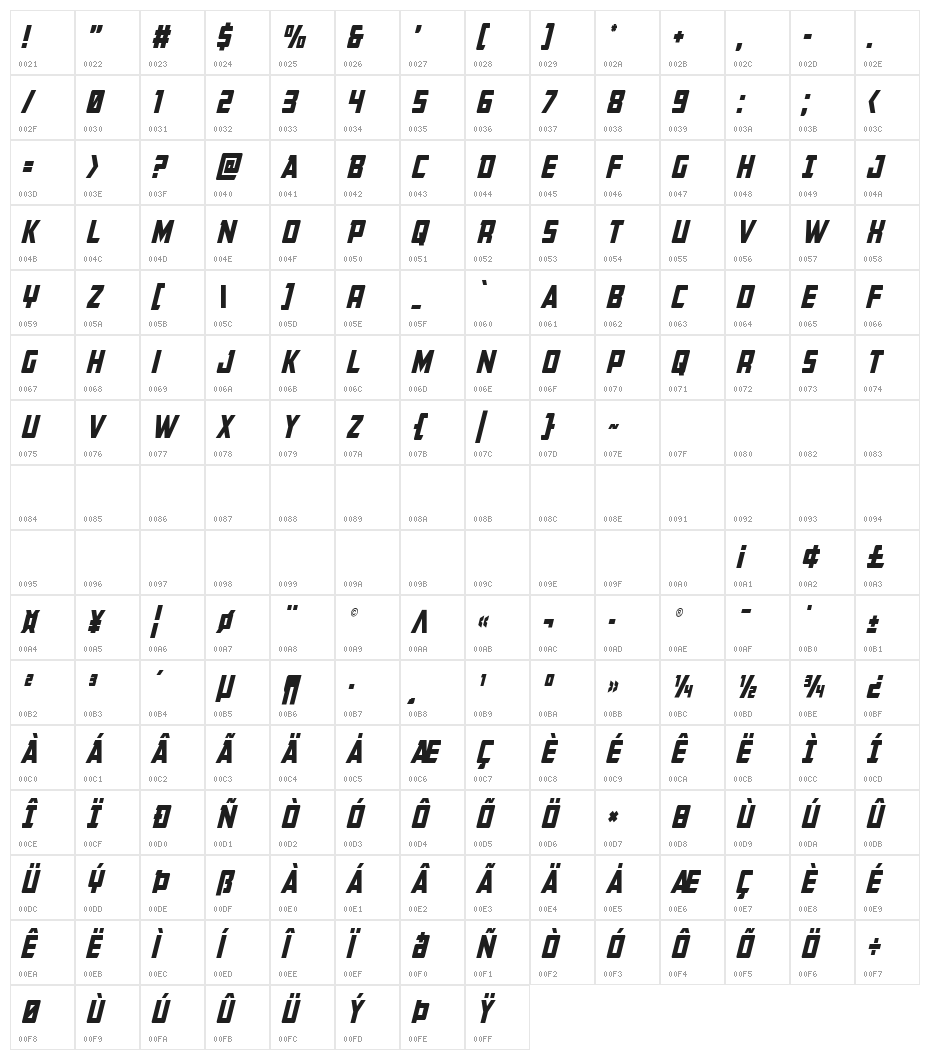 Buchanan Condensed Italic Character Map
