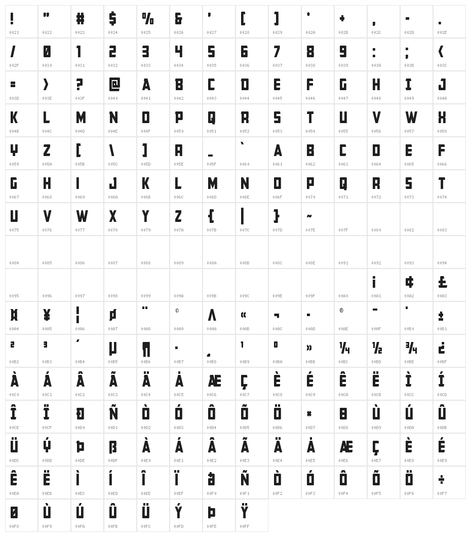 Buchanan Condensed Character Map