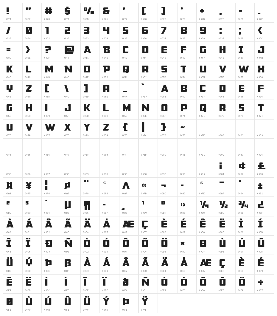 Buchanan Expanded Character Map