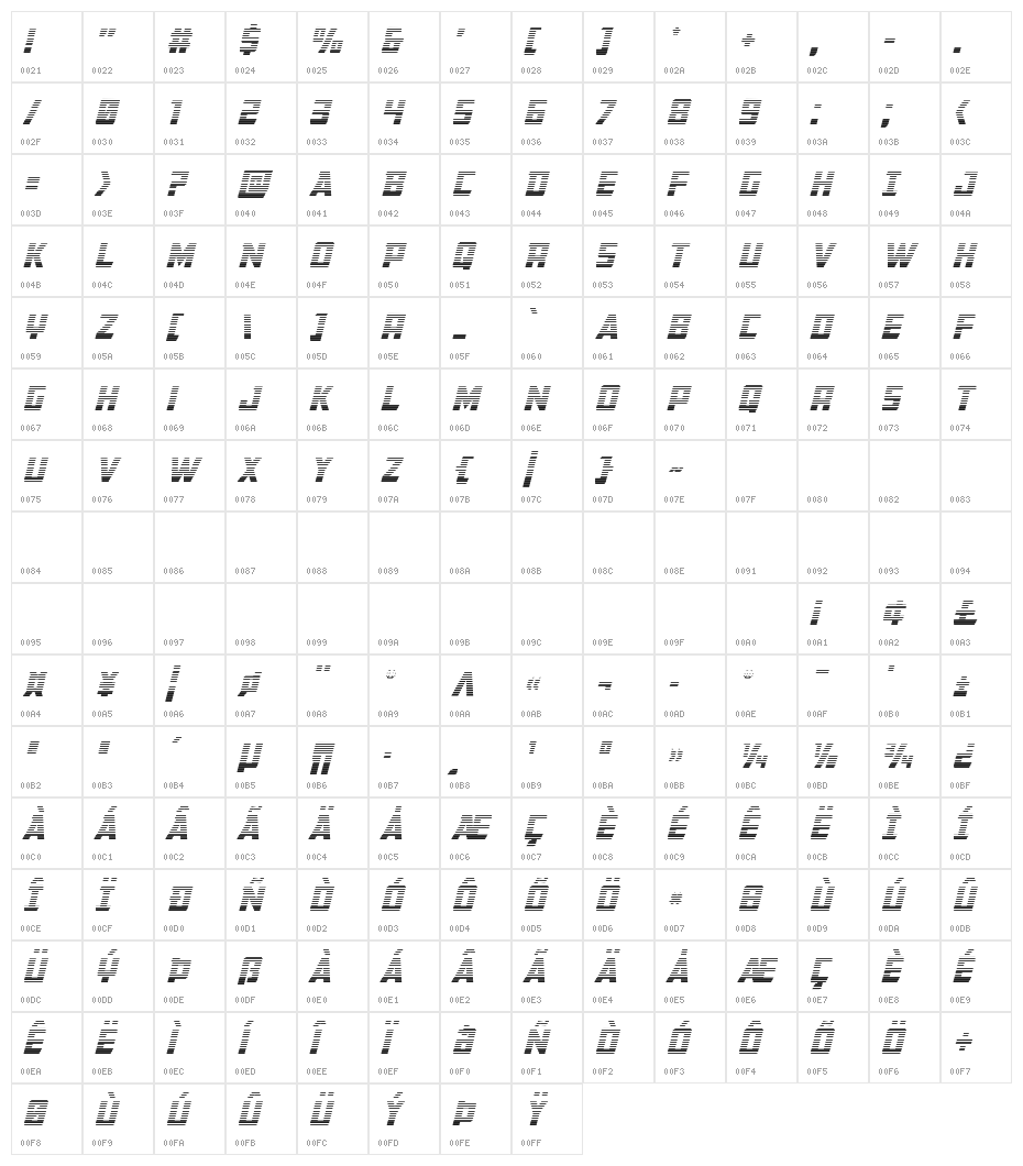 Buchanan Gradient Italic Character Map