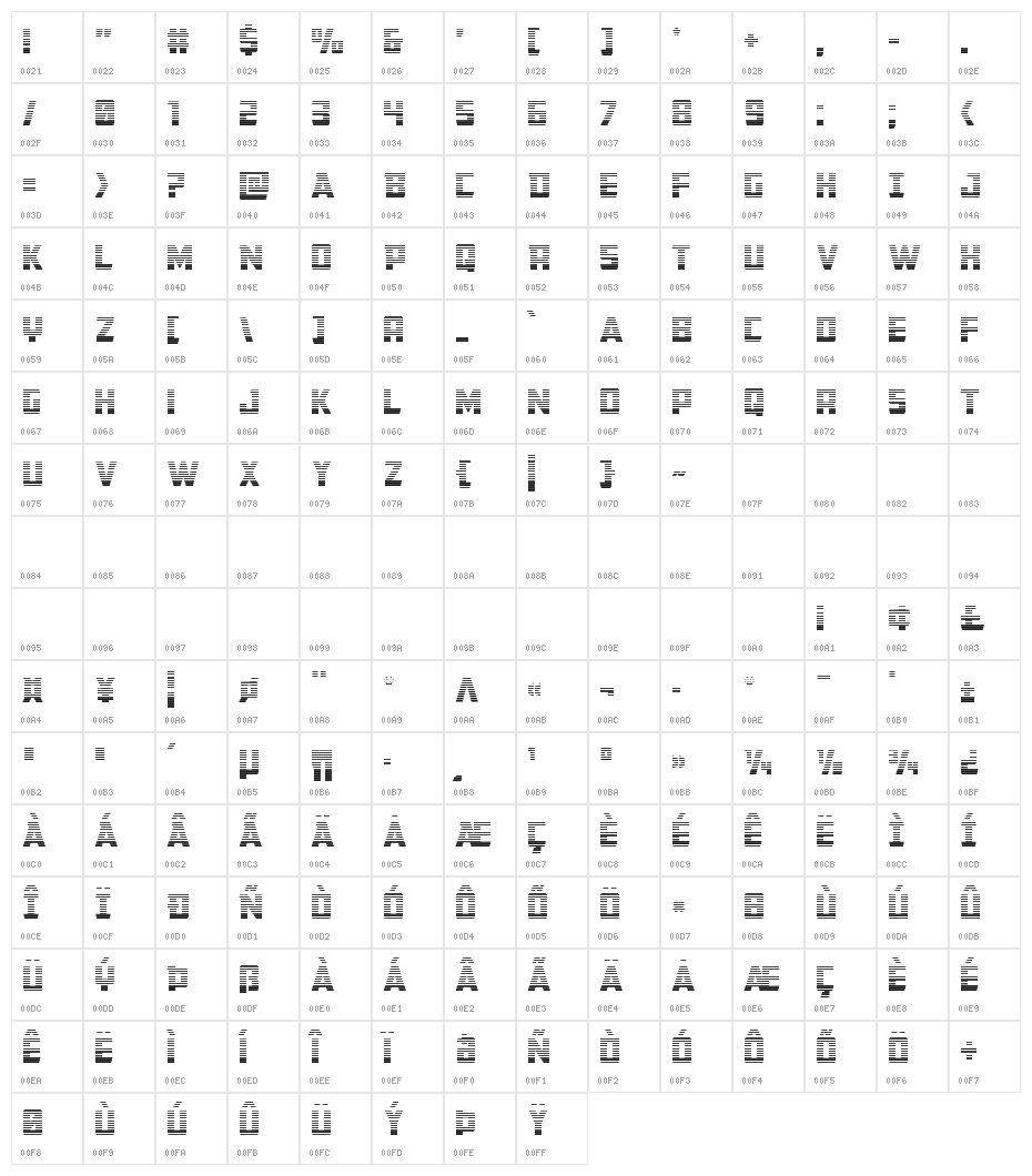 Buchanan Gradient Character Map