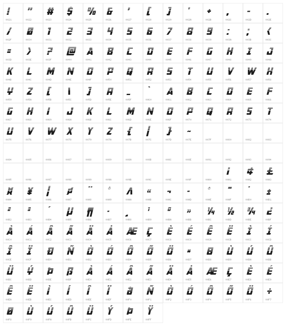 Buchanan Halftone Italic Character Map
