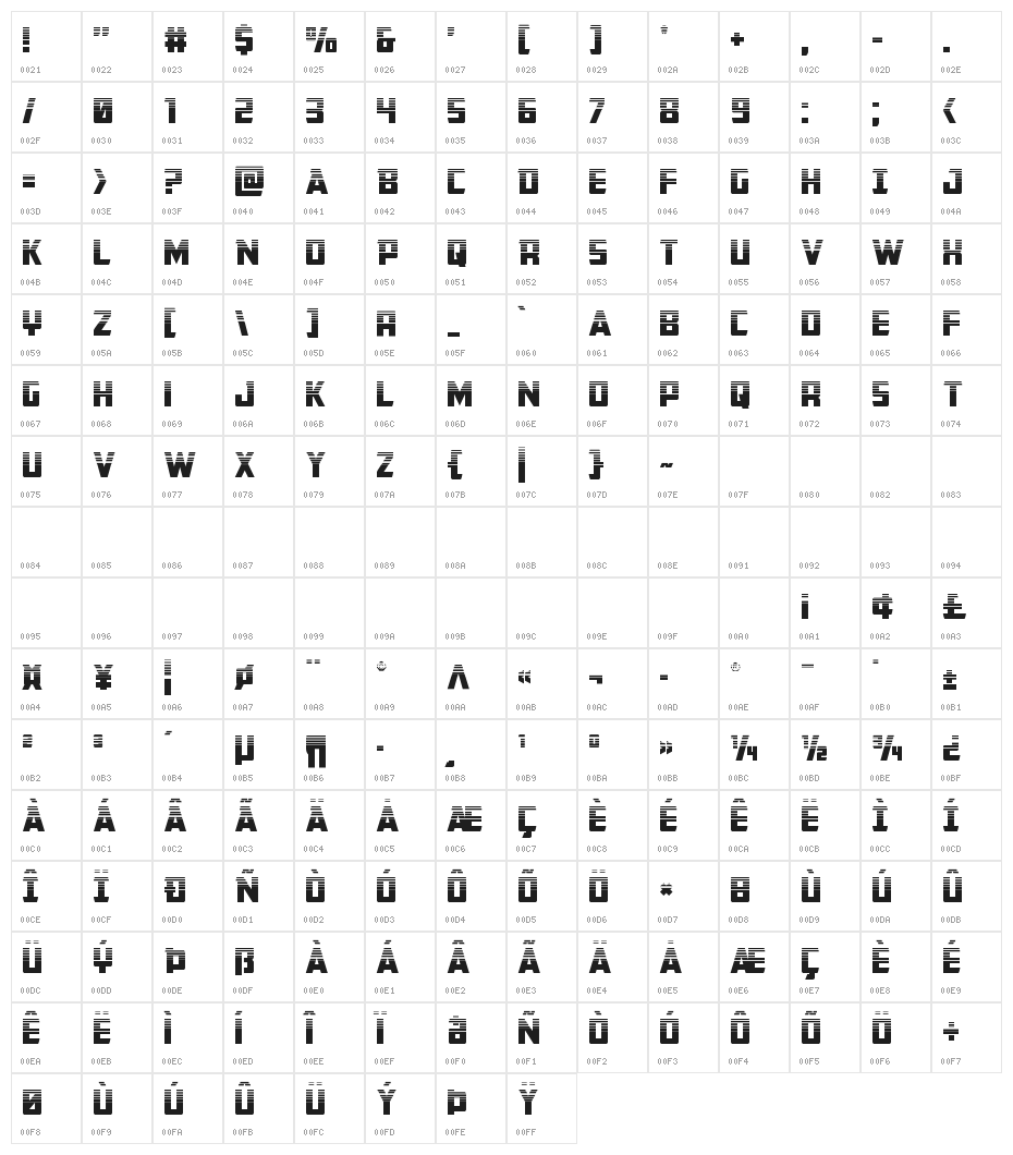 Buchanan Halftone Character Map