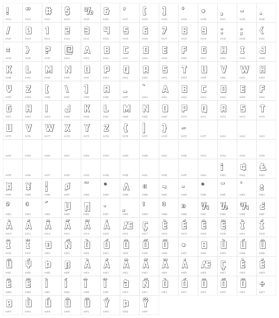 Buchanan Outline Character Map