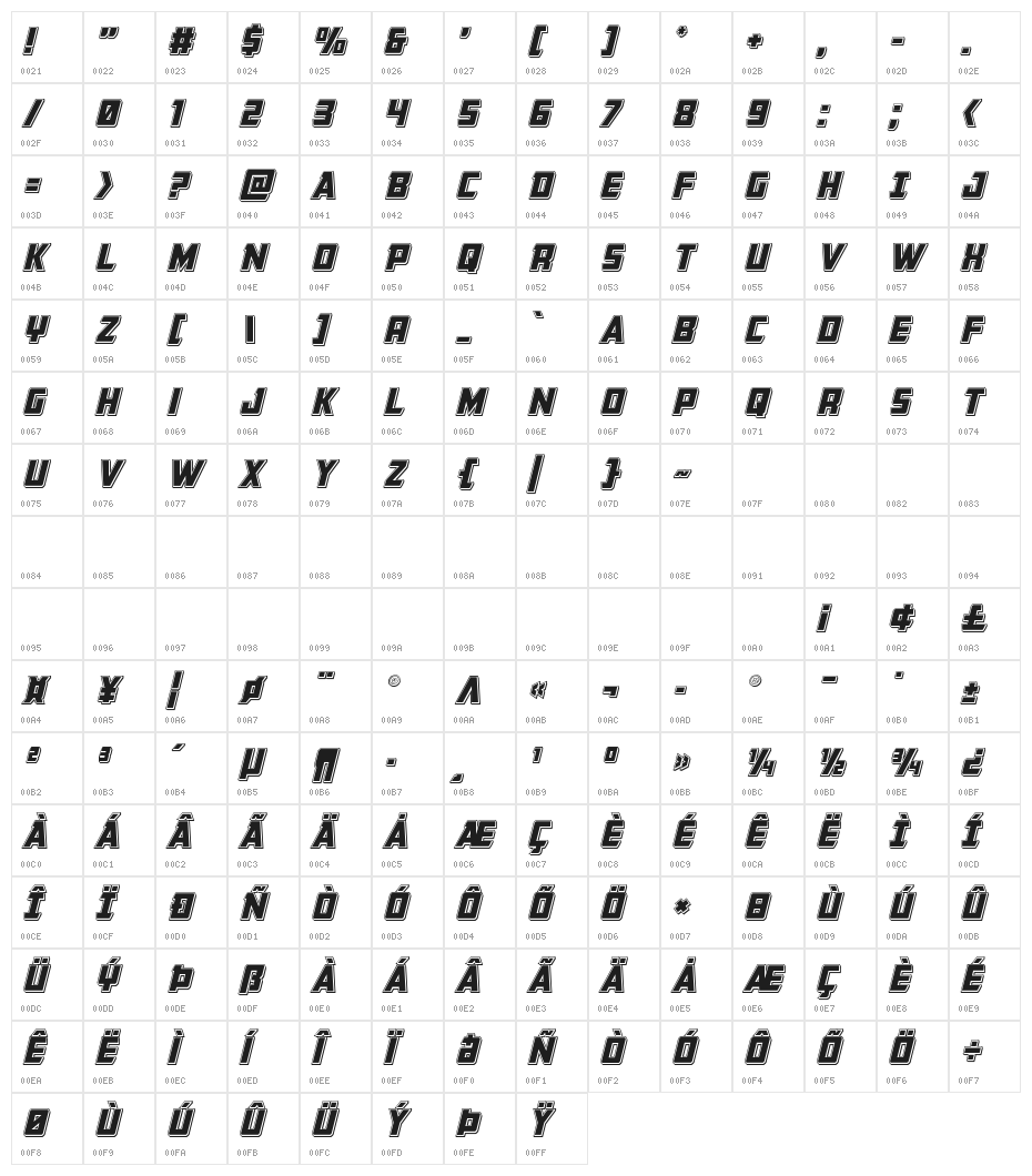 Buchanan Punch Italic Character Map