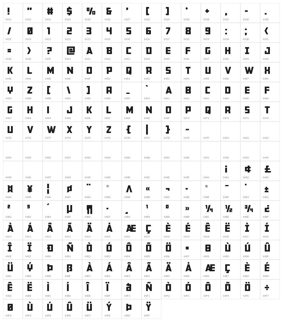 Buchanan Title Character Map