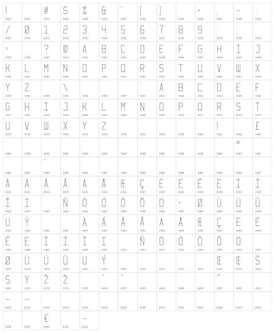 Bucheon-Monospaced Character Map