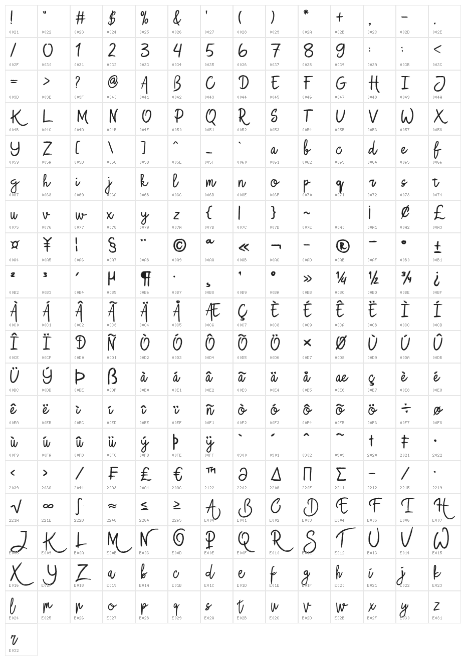 Buchero Regular Character Map