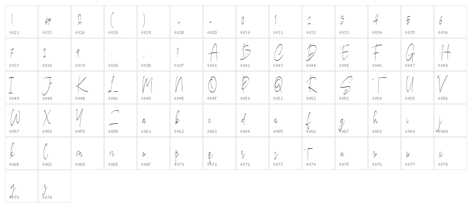Bucherry Regular Character Map