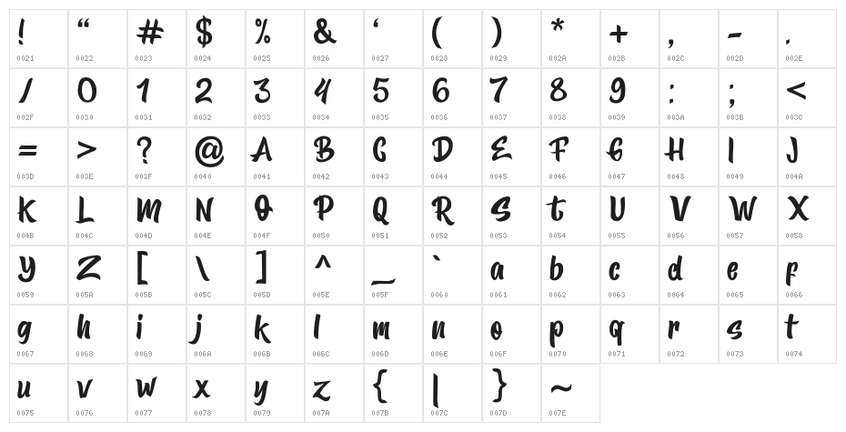 BuchinFreePersonalUseOnly-Regul Character Map