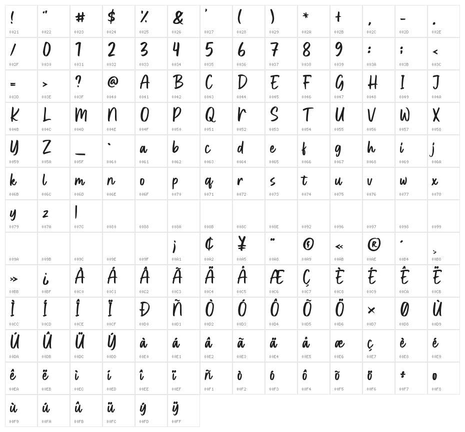 Bucketsof Fireflies Character Map