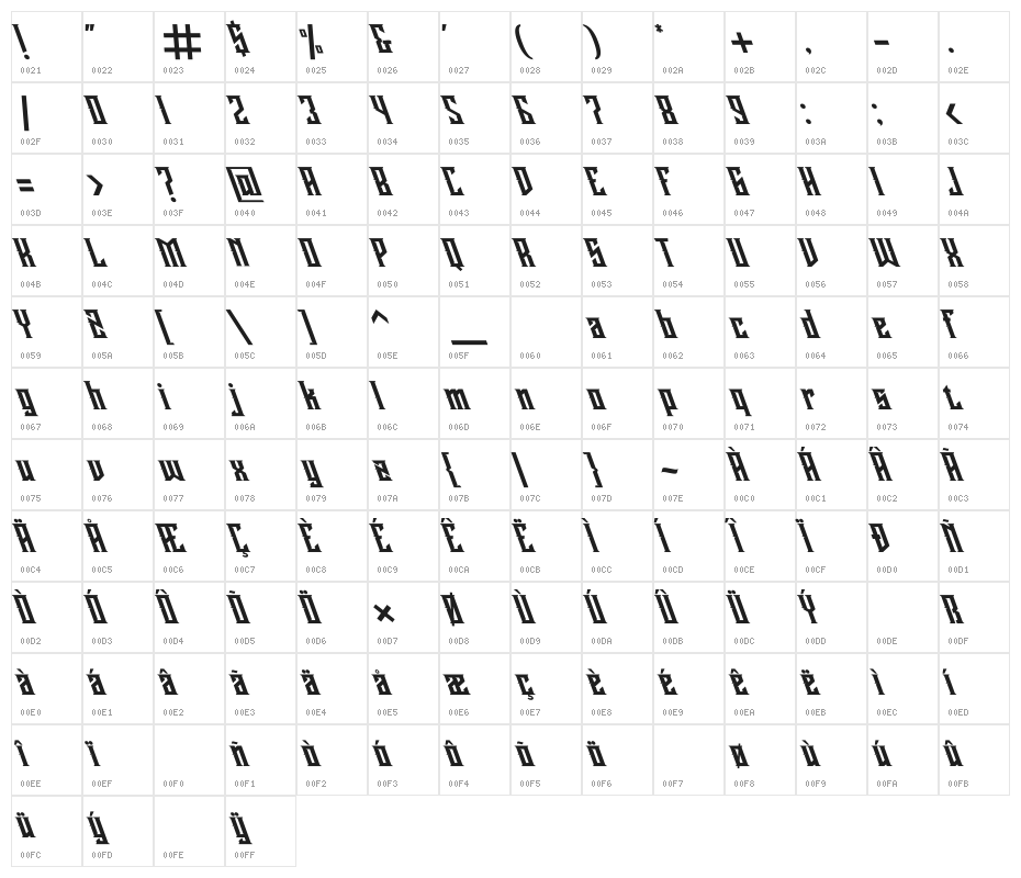 Buckingham Oblique Character Map