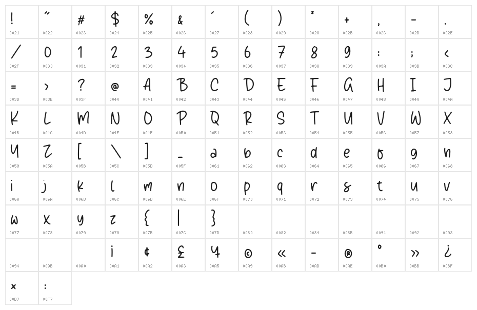 Buckley Character Map