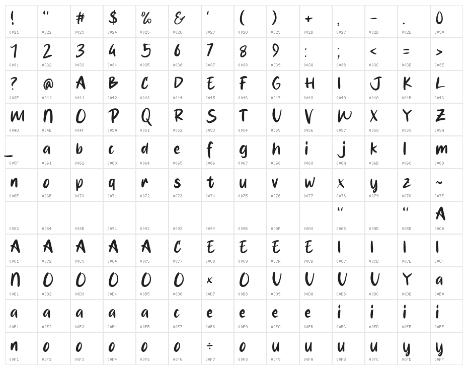 Buckluck Character Map