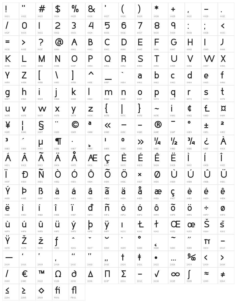BuckoStd Character Map