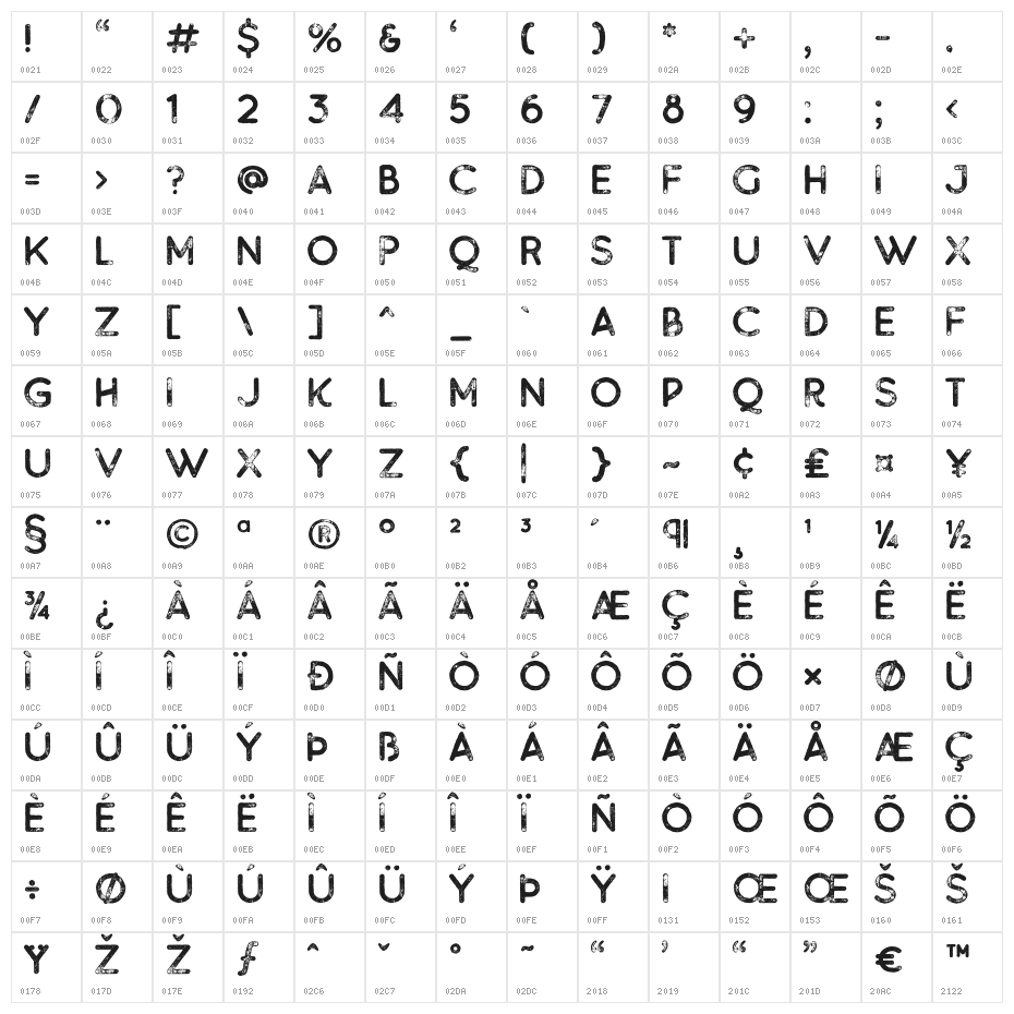 BuckwheatTCSans-Rough Character Map