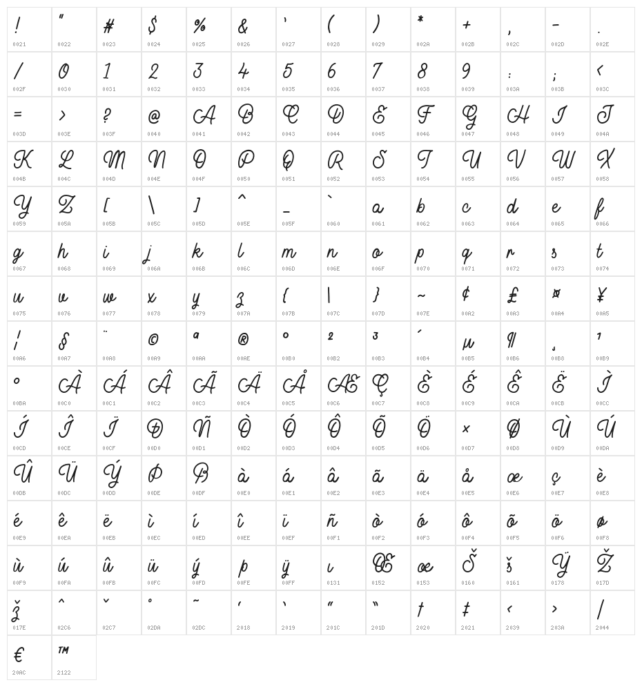 BuckwheatTCScript-Regular Character Map
