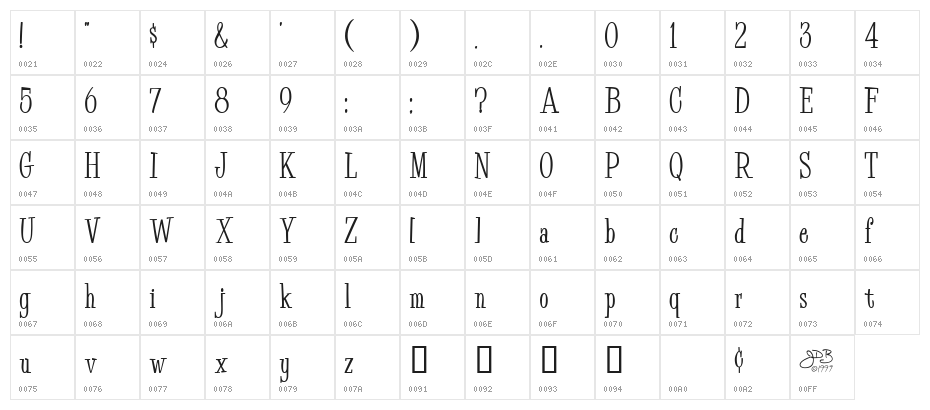 Bud Easy Medium Character Map