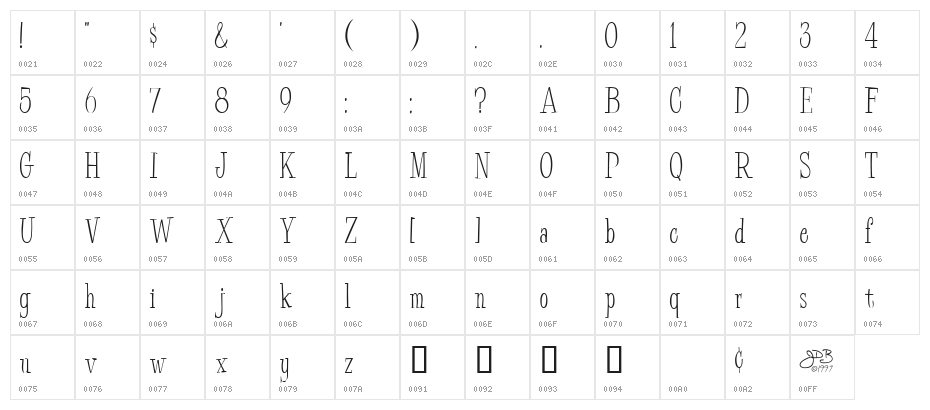 Bud Easy Normal Character Map