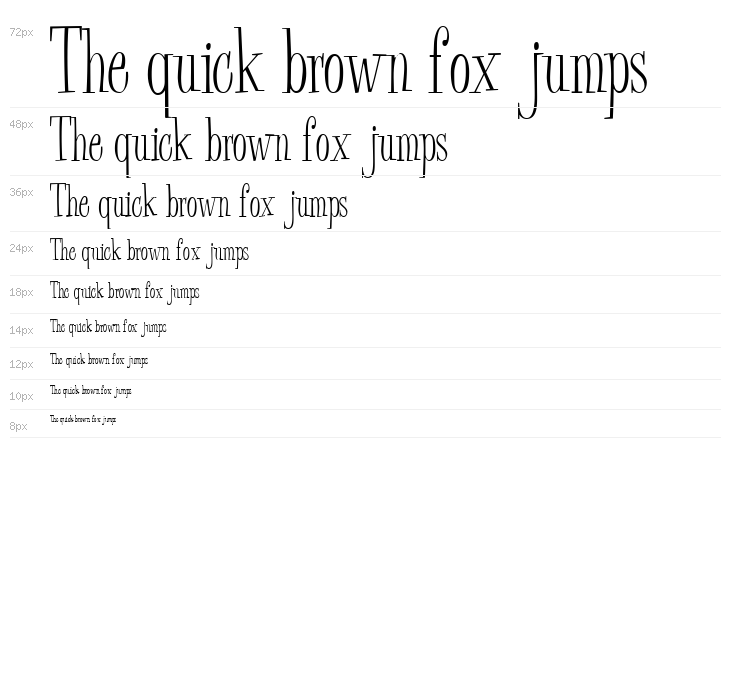 Bud Easy Normal Waterfall