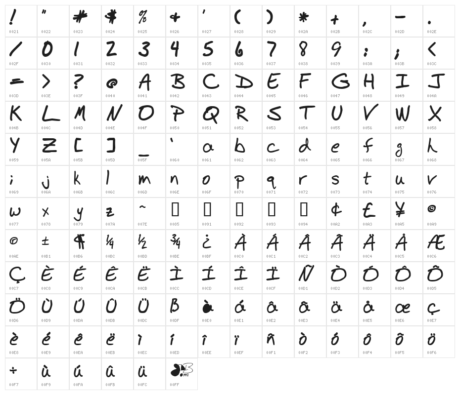 BudHand Bold Character Map