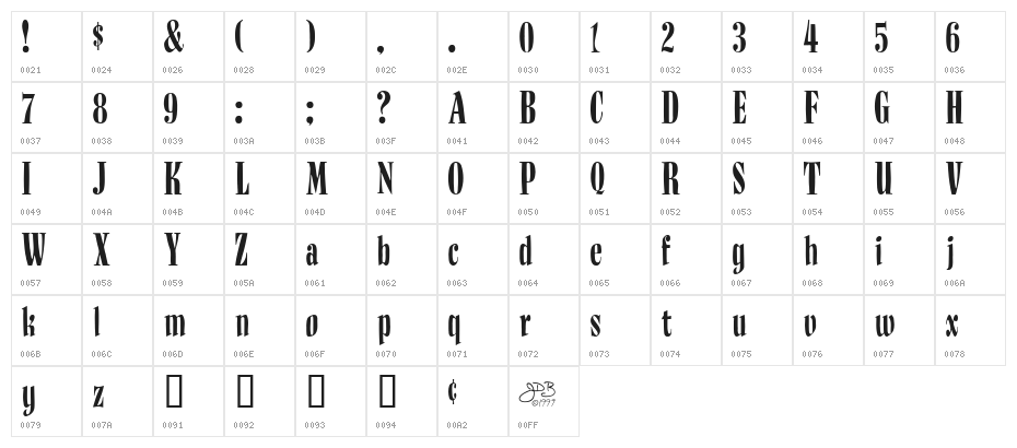 BudNull Medium Character Map