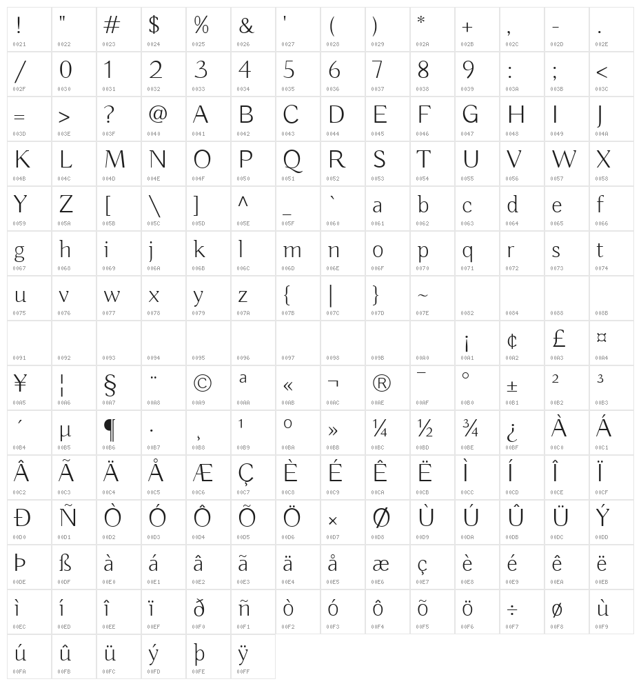 Buda Light Character Map