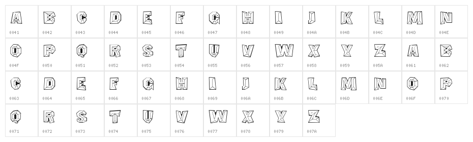 Budapest Regular Character Map