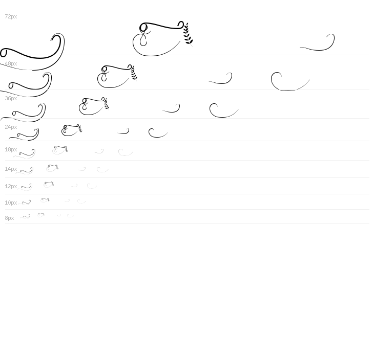 Budapest Swashes Waterfall