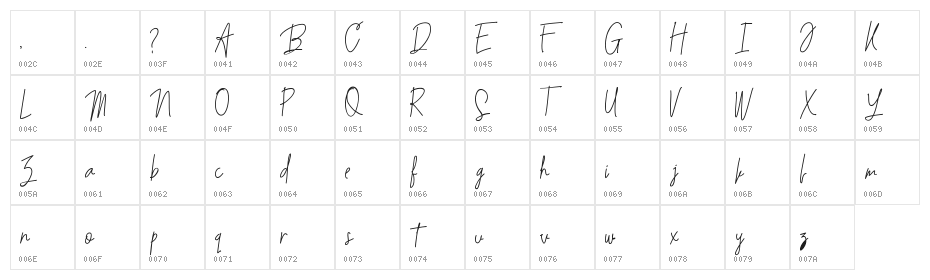 Budaphest Regular Character Map