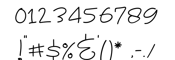Budayut-Regular Font OTHER CHARS