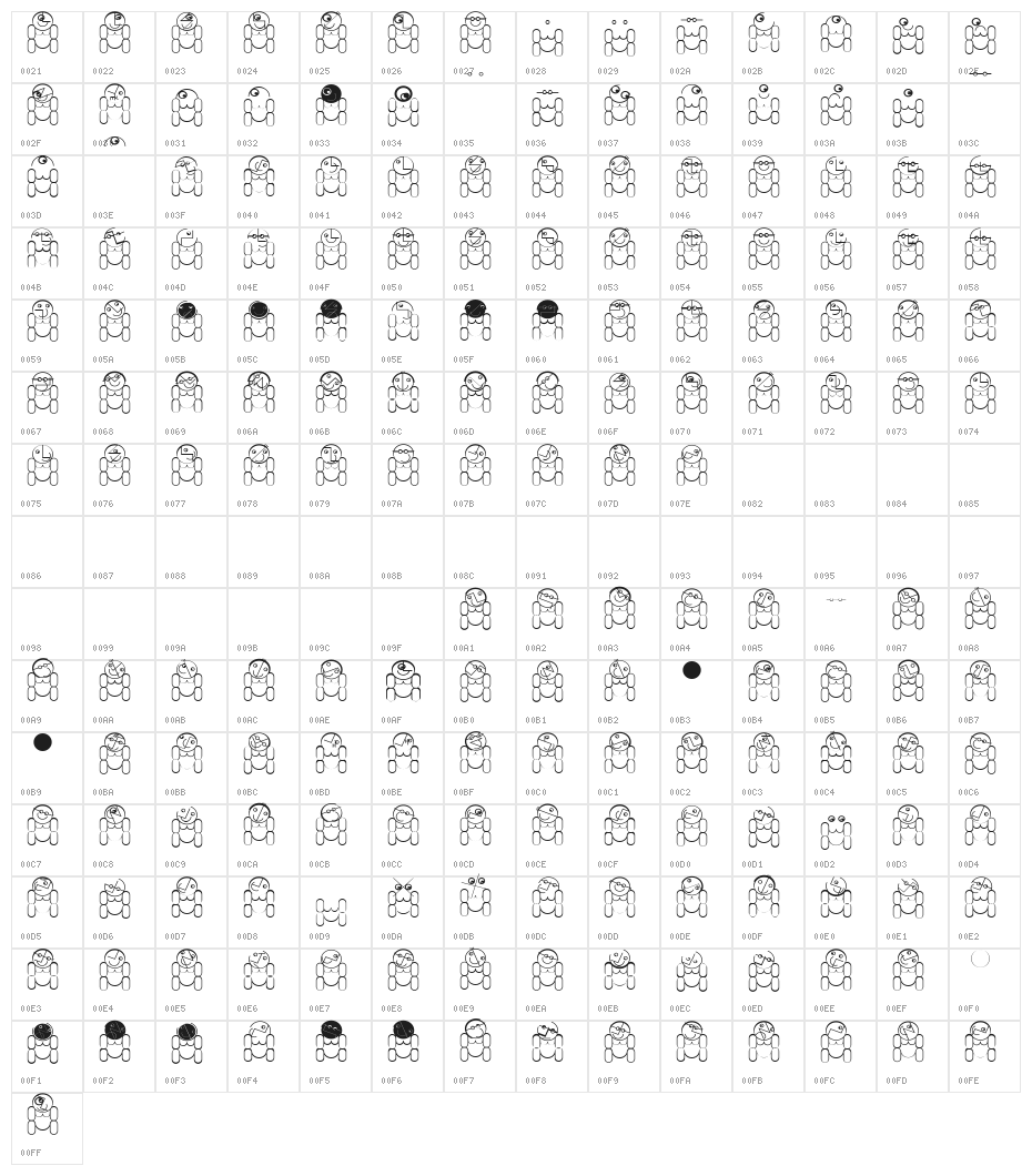 BuddhasBigArmy Character Map