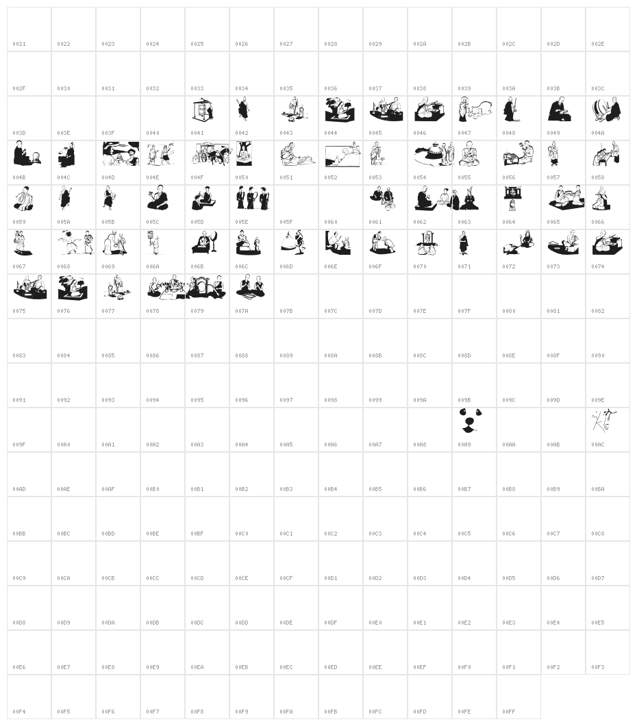 Buddhism Character Map