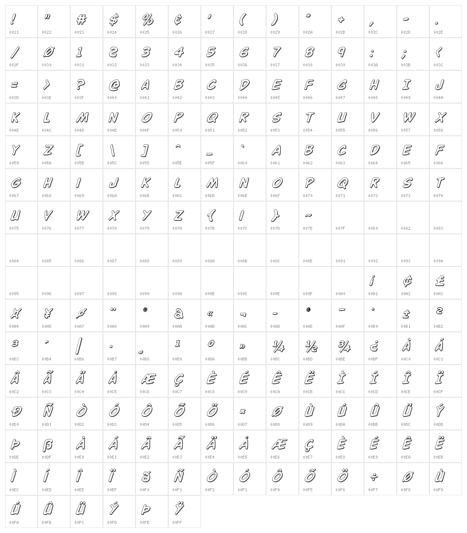 Buddy Champion 3D Italic Character Map