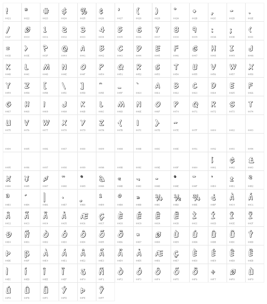 Buddy Champion 3D Character Map