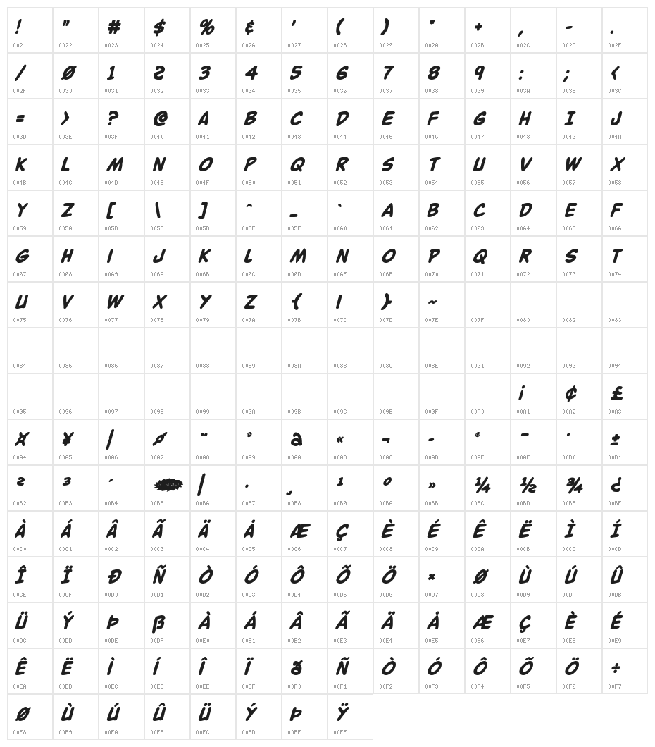 Buddy Champion Bold Italic Character Map