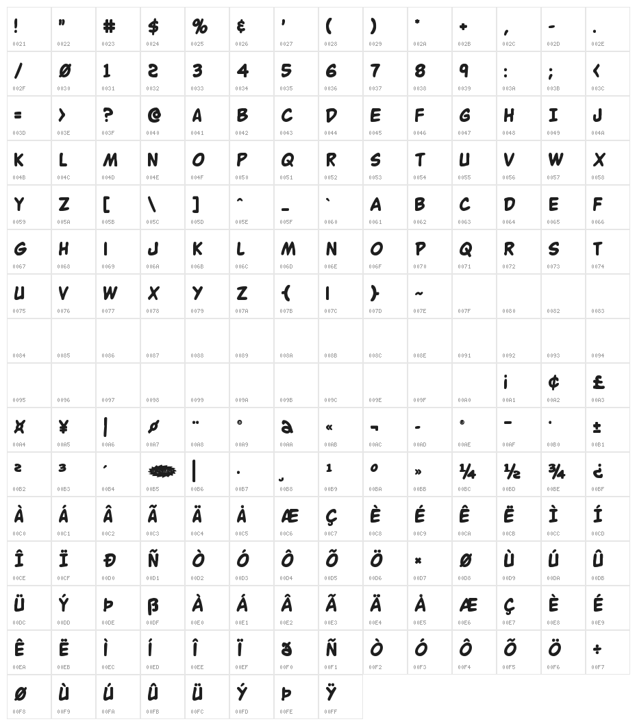 Buddy Champion Bold Character Map