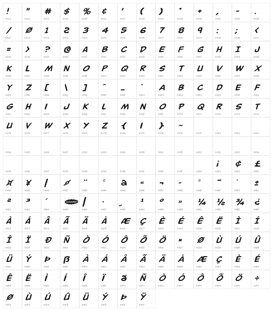 Buddy Champion Expanded Italic Character Map