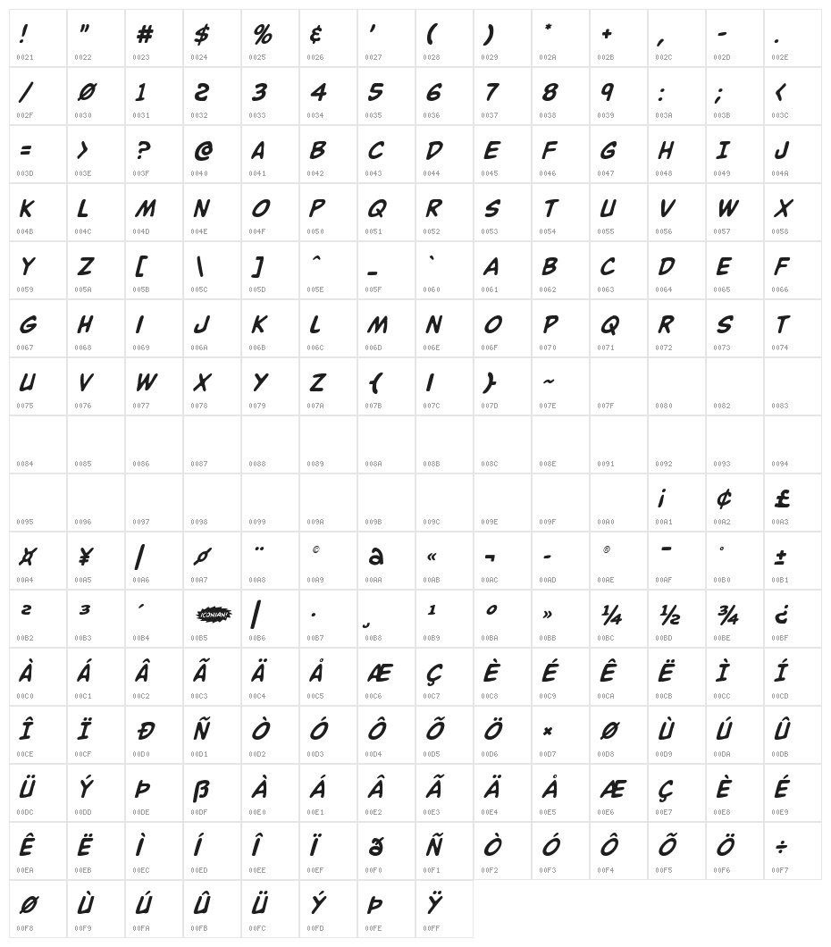 Buddy Champion Italic Character Map