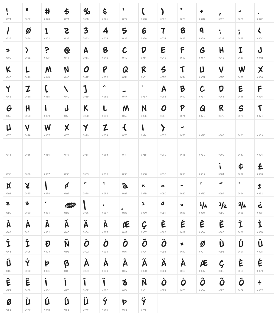 Buddy Champion Rotated Character Map