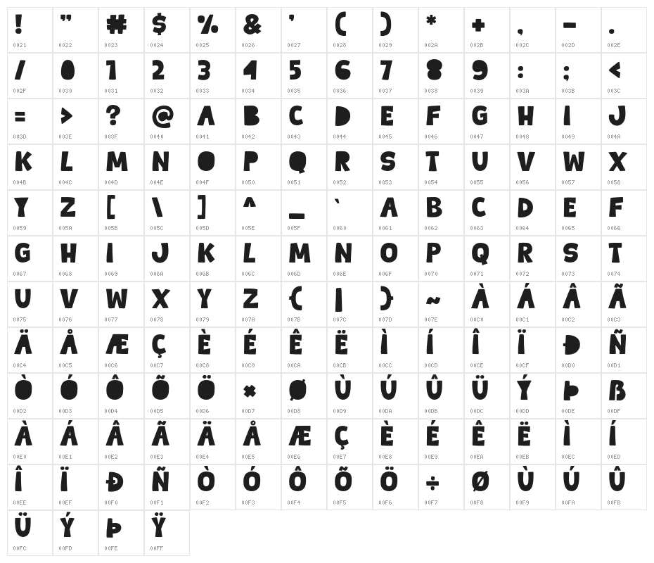 Buddy Story Character Map