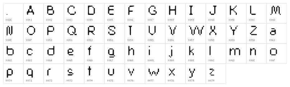 BuddySystem Character Map
