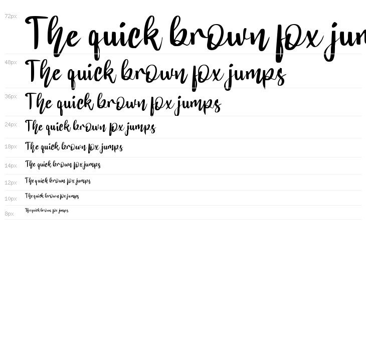 Budget_Trip Waterfall