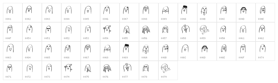 Budgies Character Map